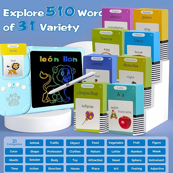 Bilingual 510 Sight Words English - Spanish LCD Writing Tablet