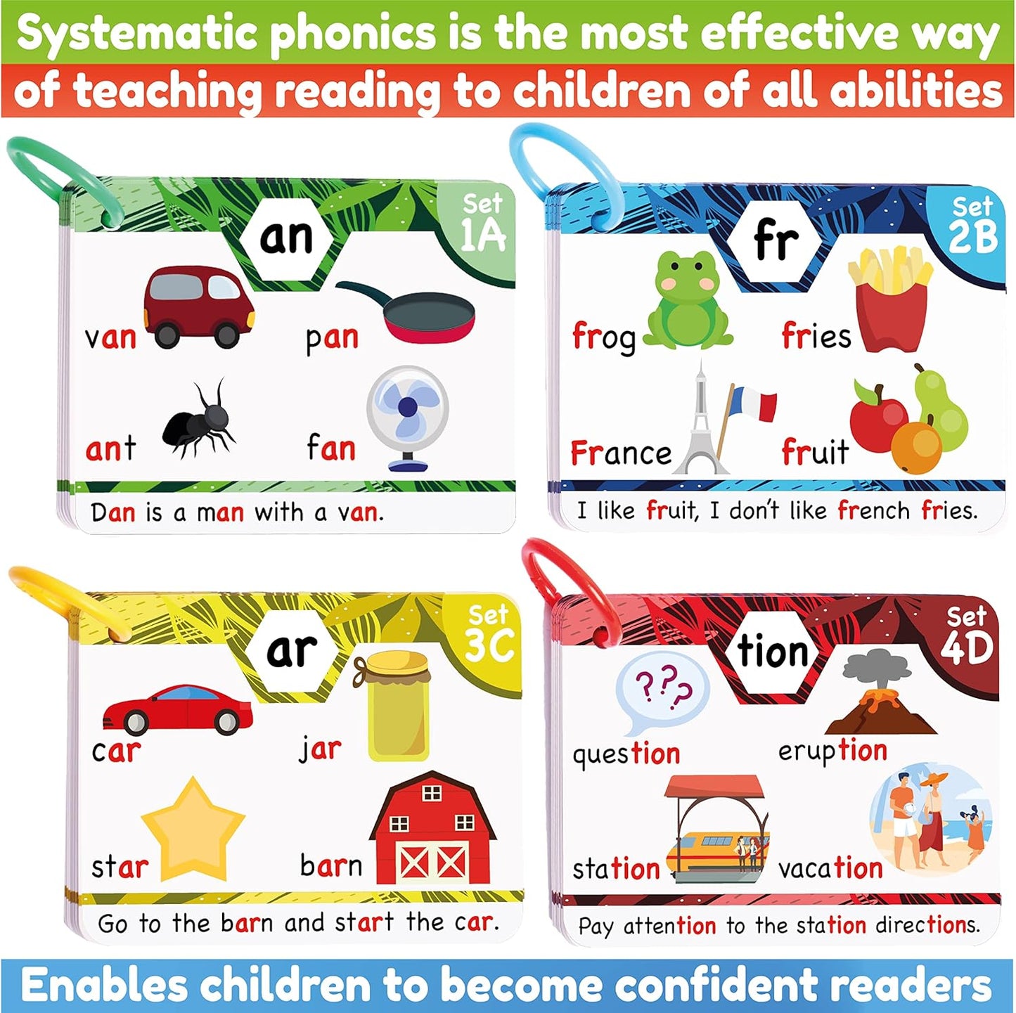Phonics + Alphabet Flash Cards - Gift for your Kids