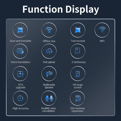 Translation Pen Scanner
