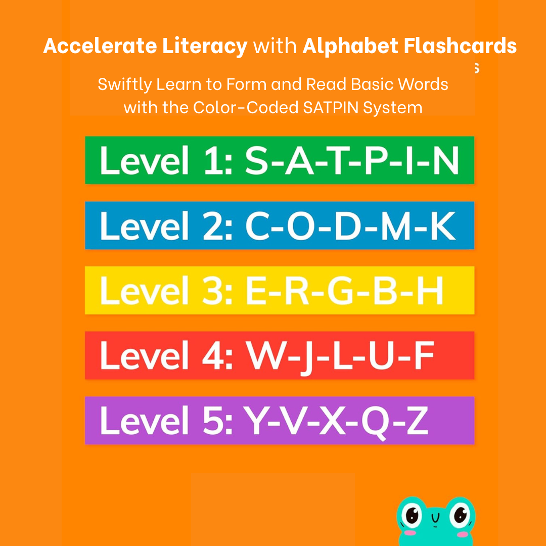 Phonics + Alphabet Flash Cards - Gift for your Kids
